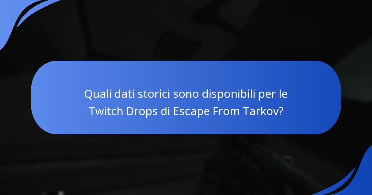 Quali dati storici sono disponibili per le Twitch Drops di Escape From Tarkov?
