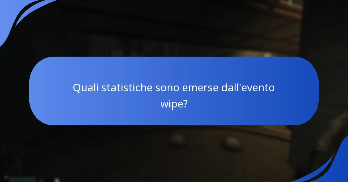 Quali statistiche sono emerse dall'evento wipe?